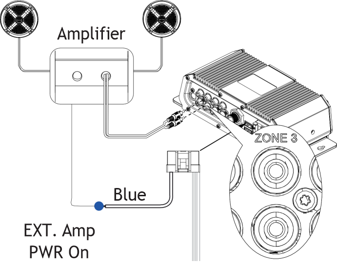 Lowrance - SonicHub 2 - Connessione altoparlante Connessione altoparlante