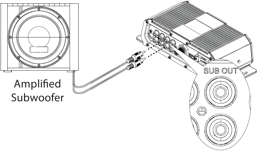 Lowrance - SonicHub 2 - Connessione subwoofer Connessione subwoofer
