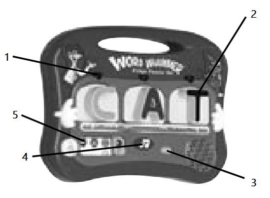 LeapFrog - Word Whammer - INSTRUKCJE DOTYCZĄCE ZABAWY INSTRUKCJE DOTYCZĄCE ZABAWY