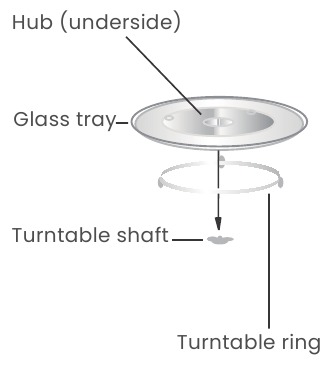 Comfee - EM720CPL-PM - MONTAŻ TALERZA OBROTOWEGO MONTAŻ TALERZA OBROTOWEGO