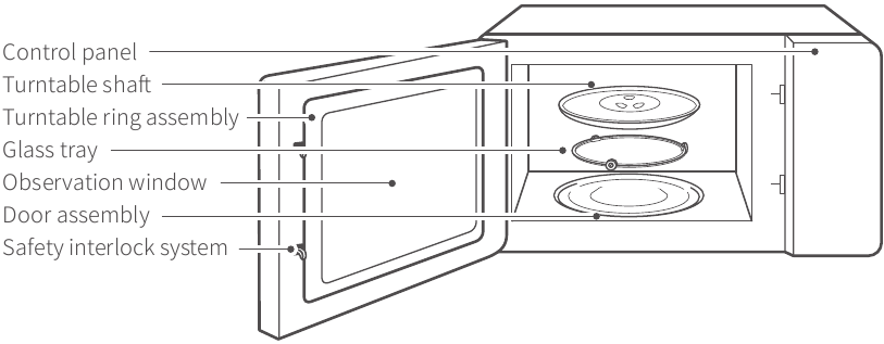 Comfee - AM720C2RA-R - Laitteen yleiskatsaus Laitteen yleiskatsaus