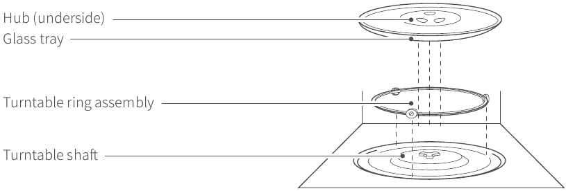 Comfee - AM720C2RA-R - Pyörivän alustan asennus Pyörivän alustan asennus