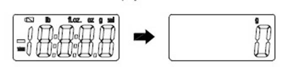 Kalorik - EKS 42428 - Tare function (auto-zero) - Step 1 Tare function (auto-zero) - Step 1