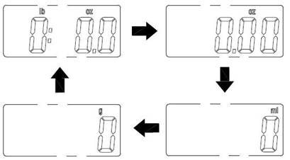 Kalorik - EKS 42428 - WEIGHT UNIT WEIGHT UNIT