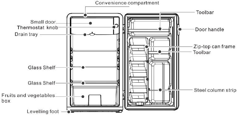 Comfee - CRR33S3ABB - Namen van de onderdelen Namen van de onderdelen
