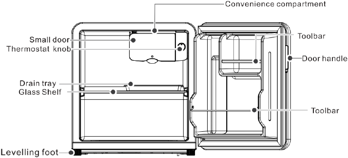 Comfee - CRR16S3ABB - Names of components Names of components