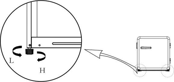 Comfee - CRR16S3ABB - Schematic diagram of the leveling feet Schematic diagram of the leveling feet