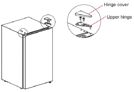 Comfee - CRM33S3ABB - Oven kätisyyden vaihto - Vaihe 1 Oven kätisyyden vaihto - Vaihe 1
