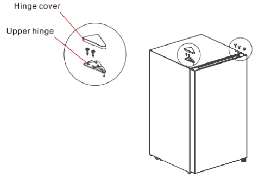 Comfee - CRM33S3ABB - Oven kätisyyden vaihto - Vaihe 3 Oven kätisyyden vaihto - Vaihe 3