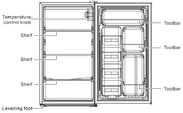 Comfee - CRM33S3ABB - Rakenne ja toiminnot - Tärkeimmät osat Rakenne ja toiminnot - Tärkeimmät osat