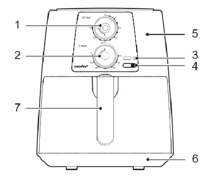 Comfee - CFY35M2AGB - Osad ja funktsioonid - Osa 1 Osad ja funktsioonid - Osa 1