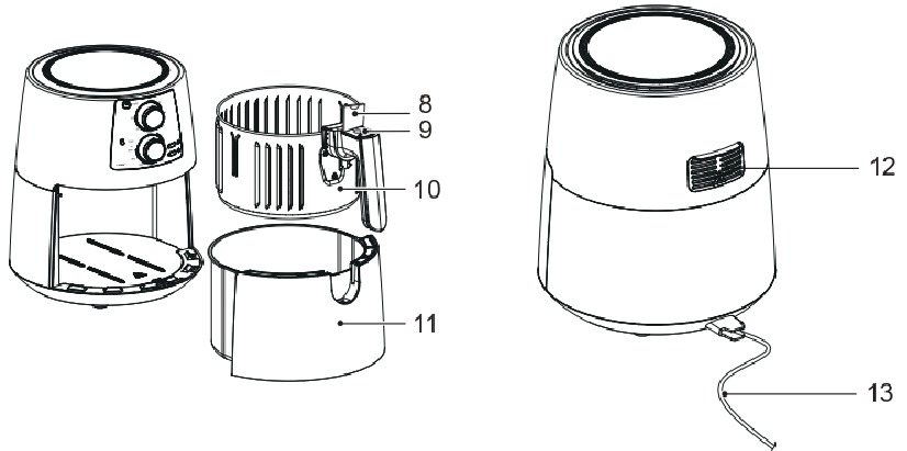 Comfee - CFY35M2AGB - Osad ja funktsioonid - Osa 2 Osad ja funktsioonid - Osa 2