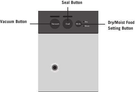 FoodSaver - VS0100 Series - Fitur Produk - Bagian 2 Fitur Produk - Bagian 2