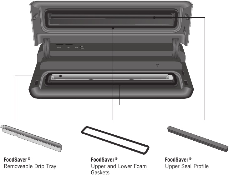 FoodSaver - Seri VS0100 - Suku Cadang Pengganti Suku Cadang Pengganti
