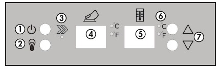 Danby - DBC434A1BSSDD - CONTROL PANEL CONTROL PANEL