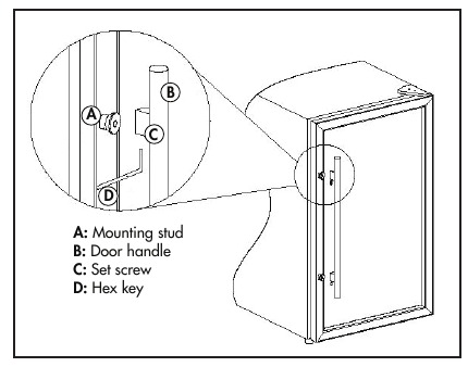 Danby - DBC434A1BSSDD - DOOR HANDLE INSTALLATION DOOR HANDLE INSTALLATION