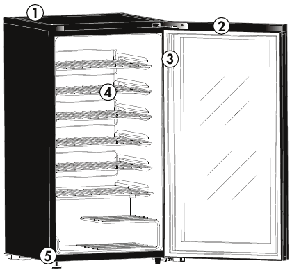 Danby - DWC032A2BDB - CECHY CECHY