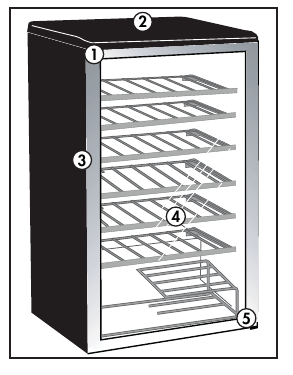 Danby - DWC93BLSDB - Tinjauan unit Tinjauan unit