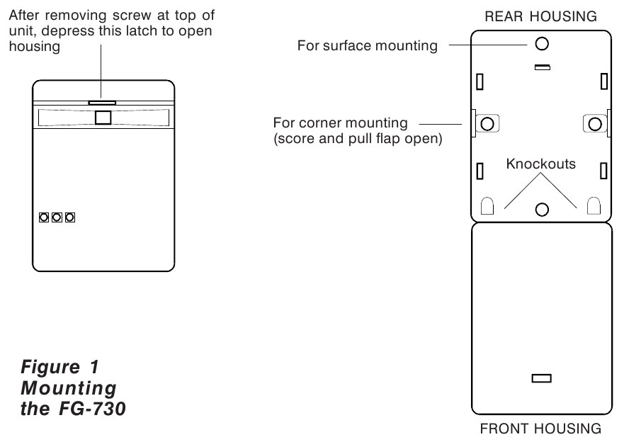 Honeywell - FG-730 - PROSEDUR PEMASANGAN PROSEDUR PEMASANGAN