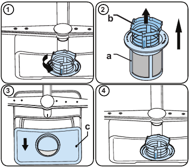 Danby - DDW18D1EW - KUJDESI & MIRËMBAJTJA - Pastrimi i FILTRIT KUJDESI & MIRËMBAJTJA - Pastrimi i FILTRIT