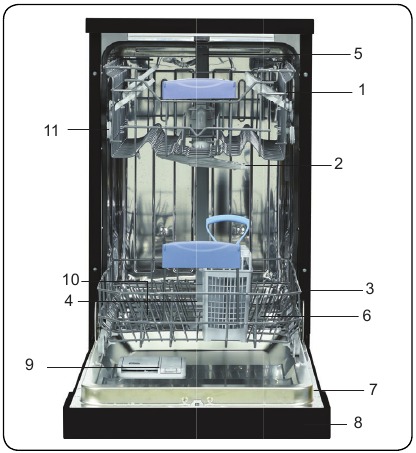 Danby - DDW18D1EW - TIPARET TIPARET