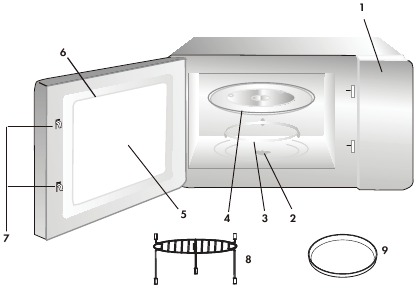 Danby - Designer DDMW1060BSS-6 - Panoramica delle caratteristiche Panoramica delle caratteristiche