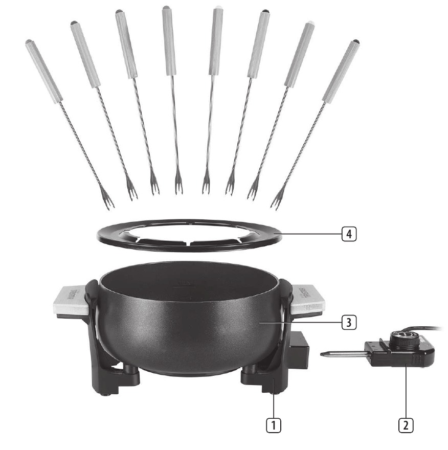 Tristar - FO-1108 - POPIS SOUČÁSTÍ POPIS SOUČÁSTÍ