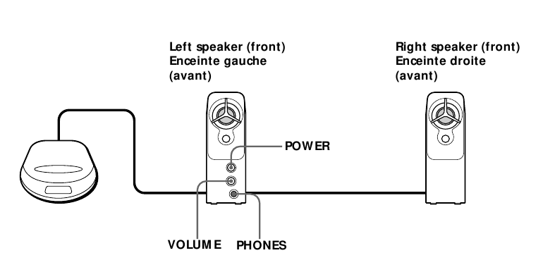 Sony - SRS-Z30 - Den Klang hören Den Klang hören