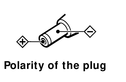 Sony - SRS-Z30 - Polarität des Steckers Polarität des Steckers