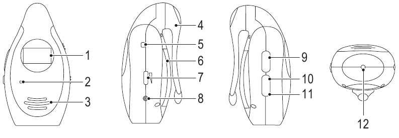 König - KN-BM20 - Description Description