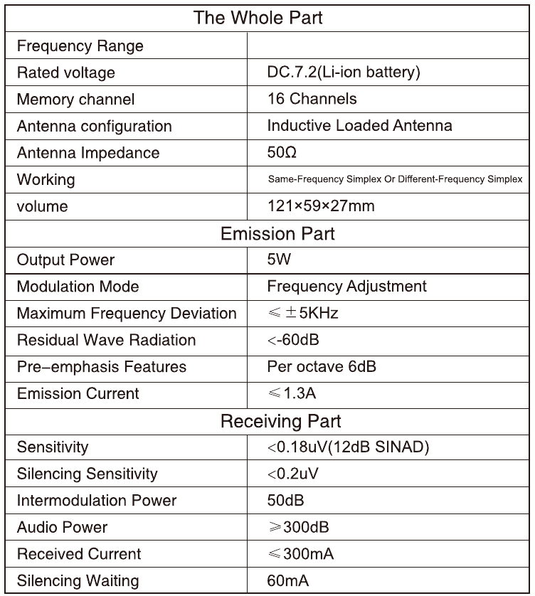 Retevis - RT25 - SPECIFICATIONS SPECIFICATIONS