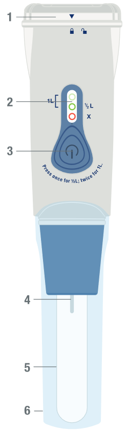 SteriPEN - Classic 3 - Přehled Přehled