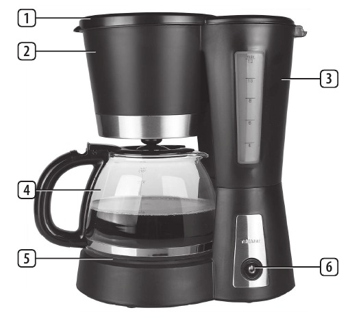 Tristar - CM-1236FI - POPIS SÚČASTÍ POPIS SÚČASTÍ