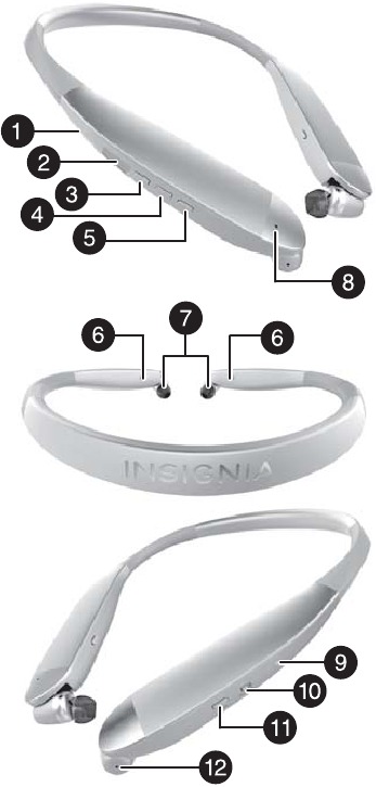 Insignia - NS-CAHBTEBNC-S - Visão geral do dispositivo Visão geral do dispositivo