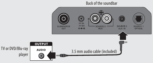 Insignia - NS-SB316 - Conexão de 3,5 mm (BOM) Conexão de 3,5 mm (BOM)