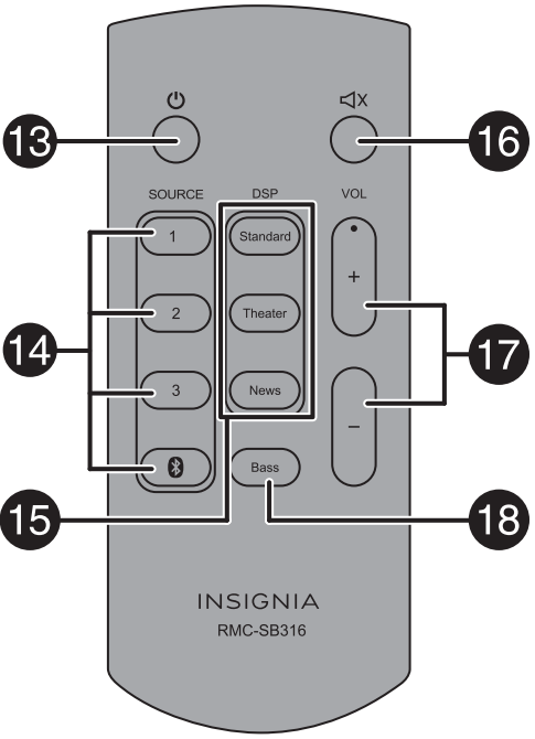 Insignia - NS-SB316 - Controle remoto Controle remoto