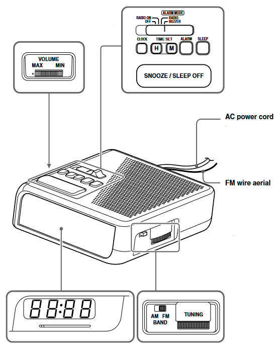 Sony - DREAM MACHINE ICF-C205 - Funzionalità Funzionalità