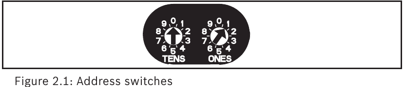 Bosch - B901 - Comutatoare de adresă Comutatoare de adresă