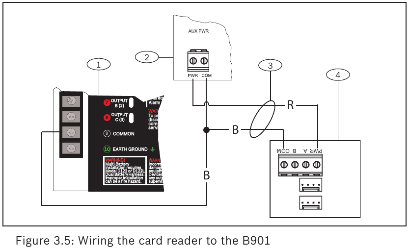 Bosch - B901 - Conectarea cititorului de carduri la B901 - Exemplul 2 Conectarea cititorului de carduri la B901 - Exemplul 2