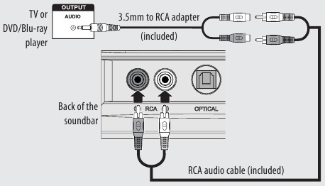 Insignia - NS-SB216 - 3,5 mm-es csatlakozás (JÓ) 3,5 mm-es csatlakozás (JÓ)