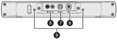 Insignia - NS-SB216 - Hátsó nézet Hátsó nézet