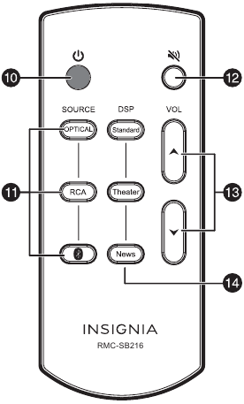 Insignia - NS-SB216 - Távirányító Távirányító
