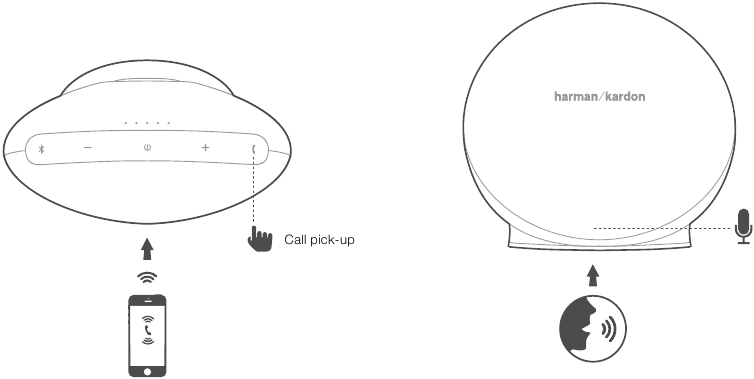 Harman Kardon - ONYX MINI - Bluetooth - Usando o viva-voz Bluetooth - Usando o viva-voz