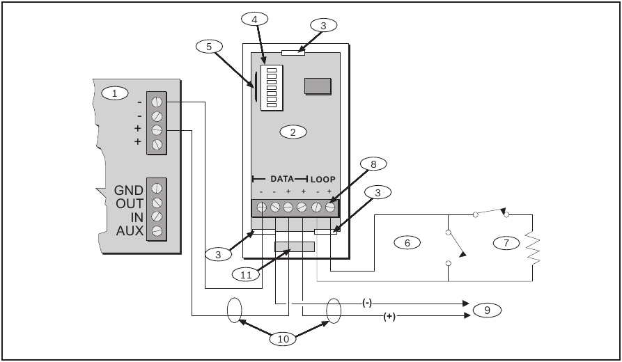 Bosch - D9127U - Instrucciones de cableado - Cableado POPIT Instrucciones de cableado - Cableado POPIT