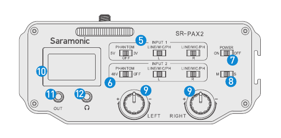 Saramonic - SR-PAX2 - Muundo wa Bidhaa - Sehemu ya 2 Muundo wa Bidhaa - Sehemu ya 2