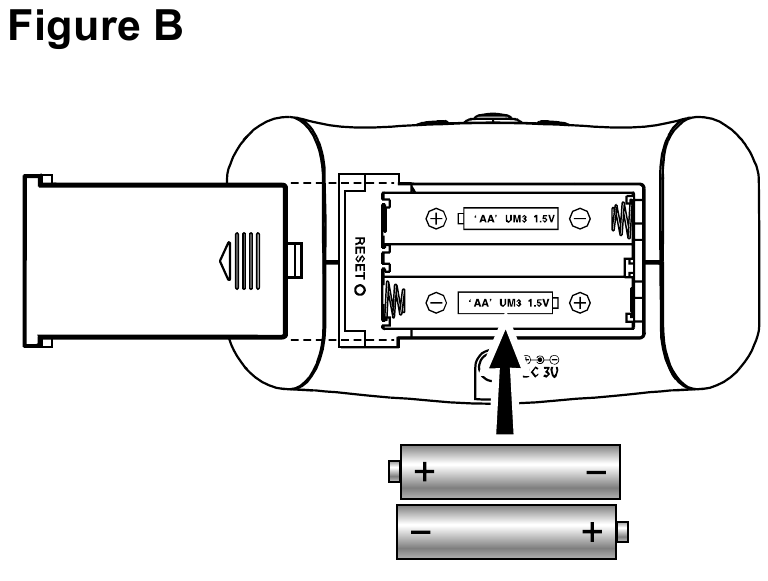 Oregon Scientific - RM313PNA - BATERIE BATERIE