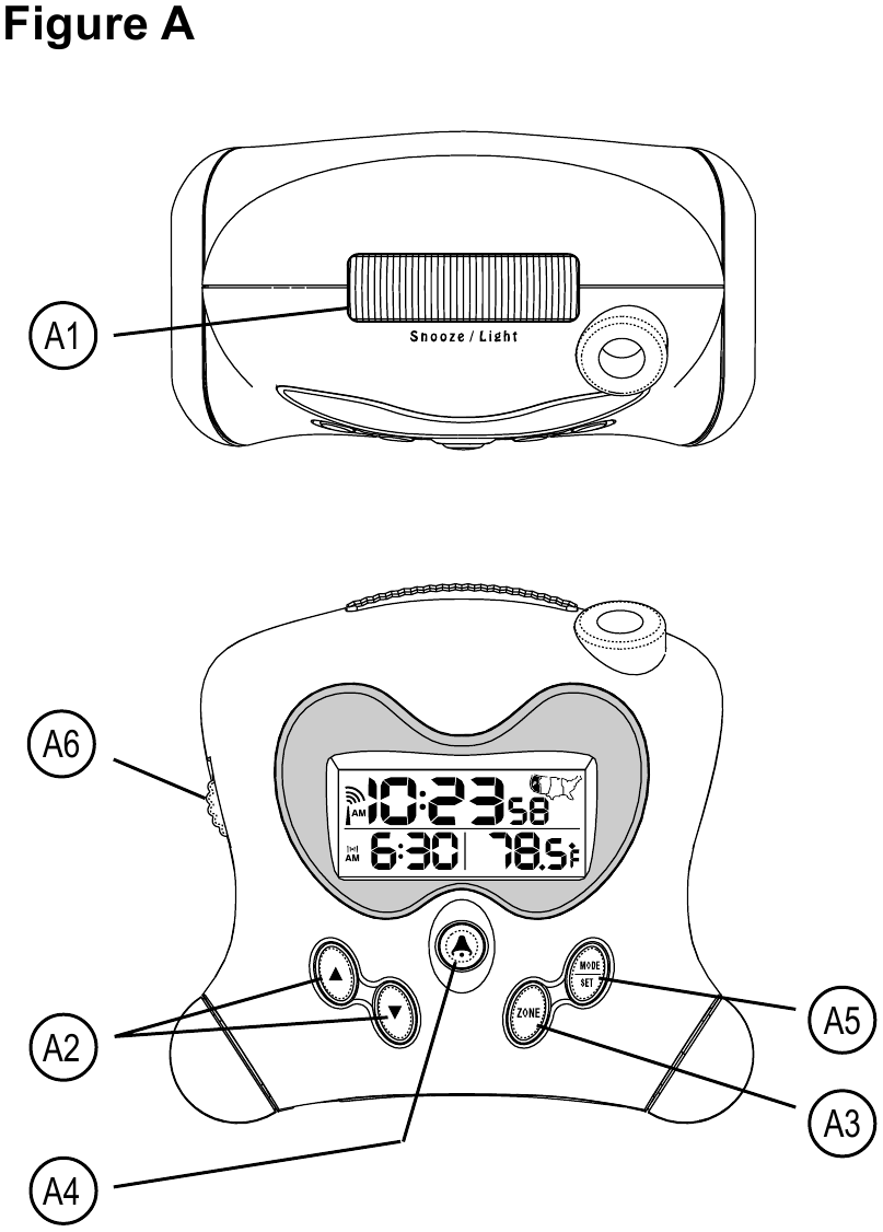 Oregon Scientific - RM313PNA - POPIS TLAČÍTEK POPIS TLAČÍTEK