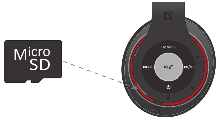 Defender - FreeMotion B570 - MP3 PLAYER - Korak 1 MP3 PLAYER - Korak 1