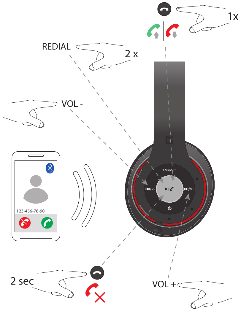 Defender - FreeMotion B570 - TELEFONSKI POZIV TELEFONSKI POZIV