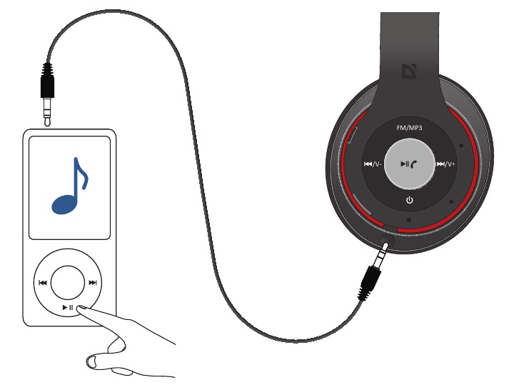 Defender - FreeMotion B570 - ŽIČANA VEZA ŽIČANA VEZA